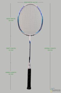 Gosen Custom Edge Type S Badminton Racket Review