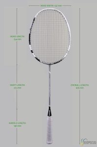 Babolat F2G Power Badminton Racket Review