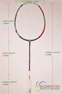 Babolat I-PULSE BLAST Badminton Racket Review