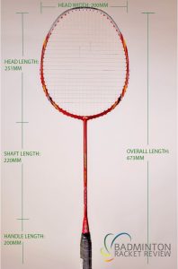 Li-Ning G-Force Pro 2000 Badminton Racket Review