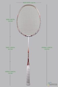 Yonex Nanoray 700FX Badminton Racket Review
