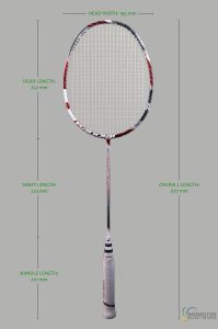 Babolat Sat 6.5 Blast S Badminton Racket Review