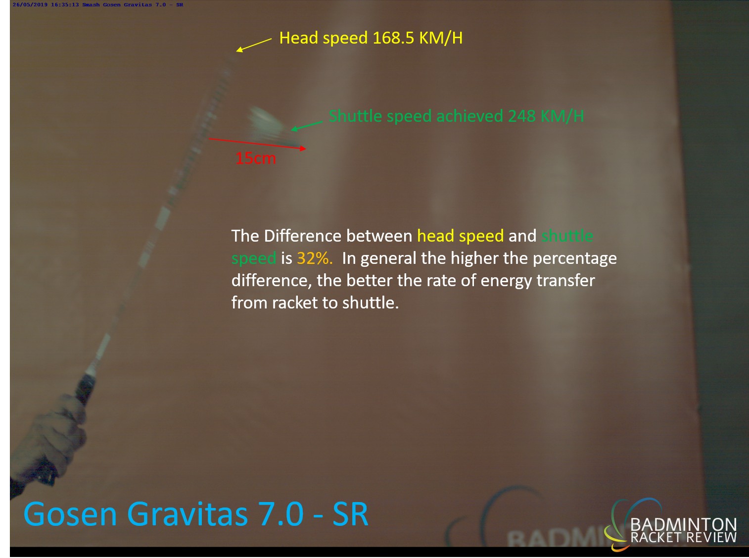 Gosen Gravitas 7.0 - SR -